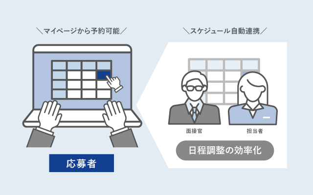 面接予約受付