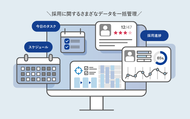 ダッシュボード